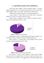 Referāts 'Solārijs un ādas slimības', 14.