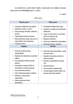 Prakses atskaite 'Prakse SIA "Avantis Promo"', 9.