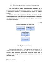 Prakses atskaite 'Prakse SIA "Avantis Promo"', 11.