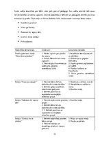 Referāts 'Bērnu pašapziņas attīstības veicināšanas paņēmieni pirmsskolā', 32.