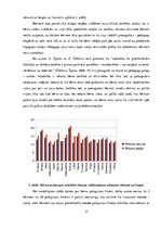 Referāts 'Bērnu pašapziņas attīstības veicināšanas paņēmieni pirmsskolā', 37.