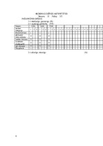 Prakses atskaite 'Pacienta aprūpes plāns', 9.