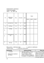 Prakses atskaite 'Pacienta aprūpes plāns', 10.