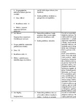 Prakses atskaite 'Pacienta aprūpes plāns', 11.