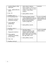 Prakses atskaite 'Pacienta aprūpes plāns', 12.