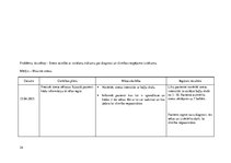 Prakses atskaite 'Pacienta aprūpes plāns', 24.