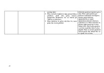 Prakses atskaite 'Pacienta aprūpes plāns', 27.