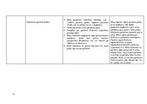 Prakses atskaite 'Pacienta aprūpes plāns', 32.