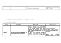 Prakses atskaite 'Pacienta aprūpes plāns', 34.