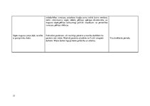 Prakses atskaite 'Pacienta aprūpes plāns', 37.