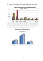 Referāts 'Tūrisma plānošana Mārupes pašvaldībā', 14.