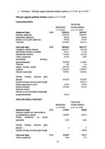 Referāts 'Tūrisma plānošana Mārupes pašvaldībā', 16.