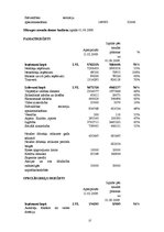 Referāts 'Tūrisma plānošana Mārupes pašvaldībā', 17.