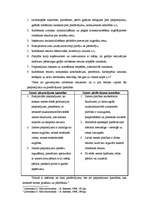 Konspekts 'Ražošanas resursu tirgus. Ienākumu sadale', 2.