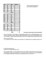 Paraugs 'Peren-Clement indekss. Francija', 3.