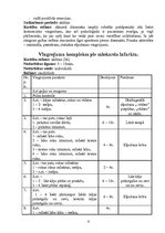 Konspekts 'Ārstnieciskā vingrošana', 6.