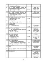 Konspekts 'Ārstnieciskā vingrošana', 7.