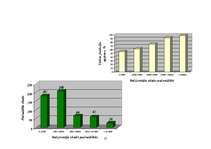 Referāts 'Administratīvi teritoriālā reforma', 27.