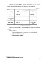 Referāts 'Konkurējošās vērtības organizācijā', 5.