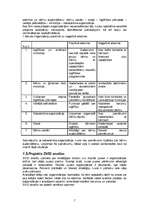 Referāts 'Menedžments bērnu atpūtas nometnei', 7.