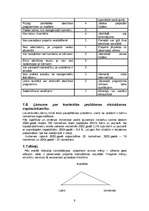 Referāts 'Menedžments bērnu atpūtas nometnei', 9.