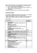 Referāts 'Menedžments bērnu atpūtas nometnei', 17.