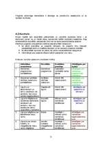 Referāts 'Menedžments bērnu atpūtas nometnei', 21.