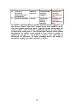 Referāts 'Menedžments bērnu atpūtas nometnei', 23.