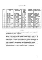 Referāts 'Kultivācijas teorija', 9.