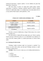 Diplomdarbs 'Darbinieku motivācija kā noteicošais faktors organizācijas darba organizēšanā', 16.