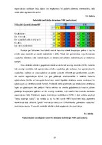 Diplomdarbs 'Darbinieku motivācija kā noteicošais faktors organizācijas darba organizēšanā', 29.