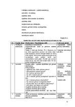 Referāts 'Domraksts - viens no valodas kompetences indikatoriem', 32.