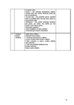 Referāts 'Domraksts - viens no valodas kompetences indikatoriem', 36.