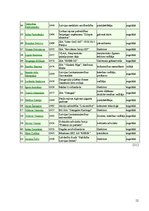 Referāts 'Partija "Latgales Gaisma"', 12.