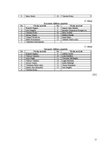 Referāts 'Partija "Latgales Gaisma"', 17.