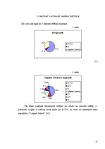 Referāts 'Partija "Latgales Gaisma"', 18.