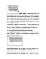 Konspekts 'Patērētāja rīcība tirgū un galējais derīgums', 3.