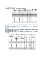 Paraugs 'Konkurence. Mikroekonomika', 4.