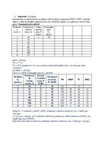 Paraugs 'Konkurence. Mikroekonomika', 5.