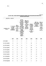 Referāts 'Adopcijas process Latvijā', 39.