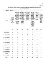 Referāts 'Adopcijas process Latvijā', 41.