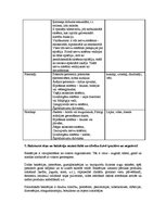 Konspekts 'Ieskaite bioloģijā', 4.