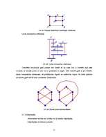 Diplomdarbs 'Imitācijas modeļu diagrammu 2D izkārtojuma izveidošanas metodes ', 17.