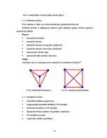 Diplomdarbs 'Imitācijas modeļu diagrammu 2D izkārtojuma izveidošanas metodes', 19.