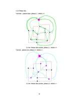 Diplomdarbs 'Imitācijas modeļu diagrammu 2D izkārtojuma izveidošanas metodes ', 25.