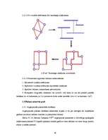 Diplomdarbs 'Imitācijas modeļu diagrammu 2D izkārtojuma izveidošanas metodes', 29.