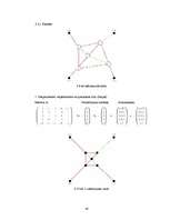 Diplomdarbs 'Imitācijas modeļu diagrammu 2D izkārtojuma izveidošanas metodes', 45.