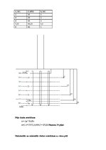 Paraugs 'Tilta balstu pāļu pamata aprēķins', 4.
