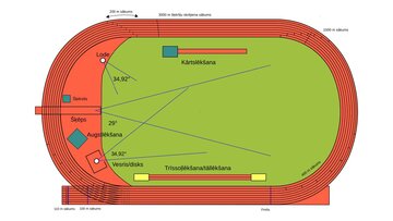 Prezentācija 'Vieglatlētika', 7.