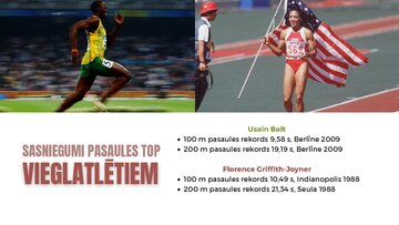 Prezentācija 'Vieglatlētika', 18.